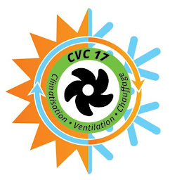 Photo n°4 de CVC17 Nieul sur mer Show Room à Nieul-sur-Mer (Fournisseur de systèmes de climatisation)