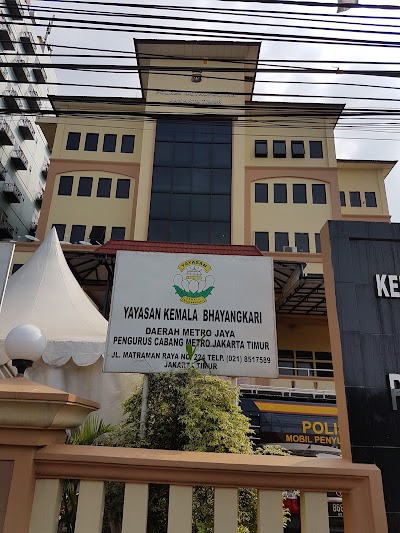 Photos of Polres Metro Jakarta Timur