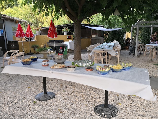 L Auberge Du Lac