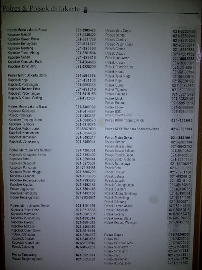 Photos of Polres Depok