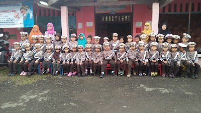 Photos of Polsek Banyumas