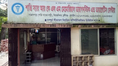 Photos of Santi Sir RKLM Diadetics & Diagonestic Center