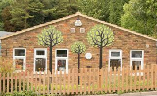 Halton Pre-school - Visual