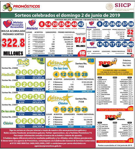 Agencia de Pronosticos y Loteria - Thumbnail