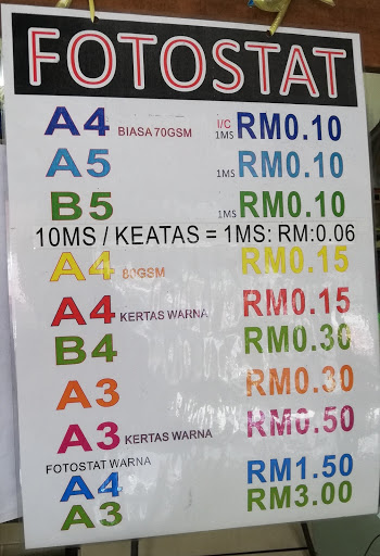 Great Win Trading (Stationary & Locksmith Shop)