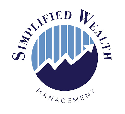 Simplified Wealth Management - Visual