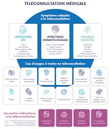 Photo n°7 de Pharmacie de Fraisses à Fraisses (Pharmacie)