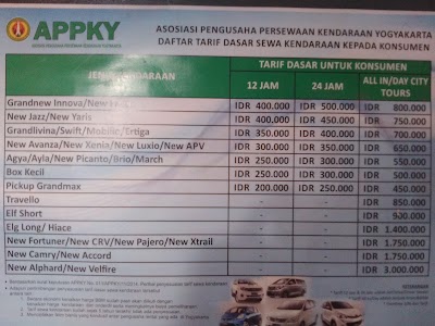 Photos of SPBU Pertamina Giwangan Yogyakarta