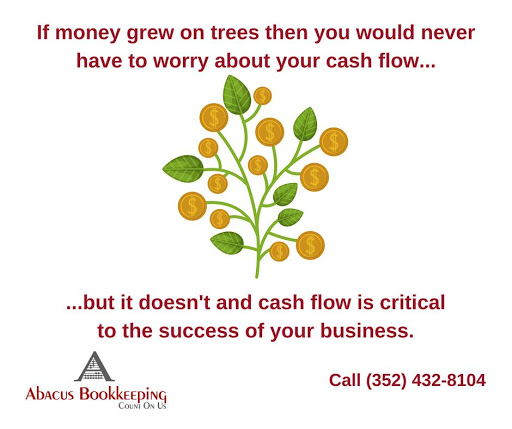 Abacus Bookkeeping - Business Solutions - Thumbnail