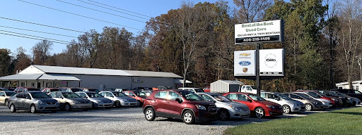 Best of the Best Used Cars