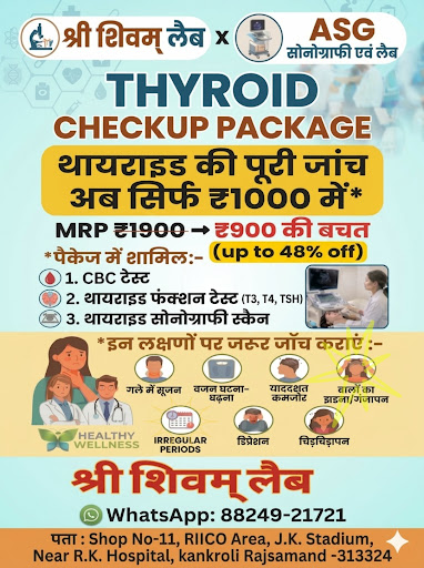 Complete Thyroid Checkup Package post image