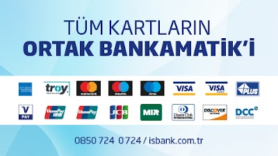 Türkiye İş Bankası Bankamatik