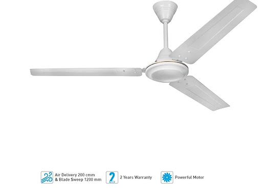 SYSKA FAN AVAILABLE post image
