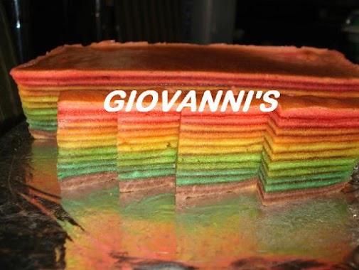 Giovanni Cakes, Author: Giovanni Cakes