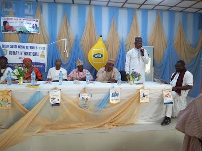 Photos of Soli centre katsina