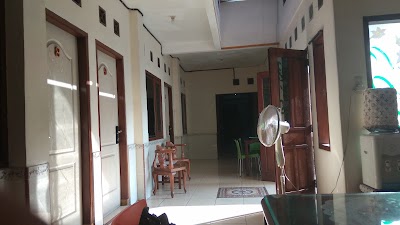 Photos of Wisma Kartini