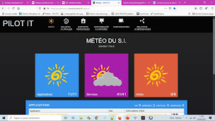 Photo n°2 de BV Associates à Voisins-le-Bretonneux (Entreprise de logiciels)