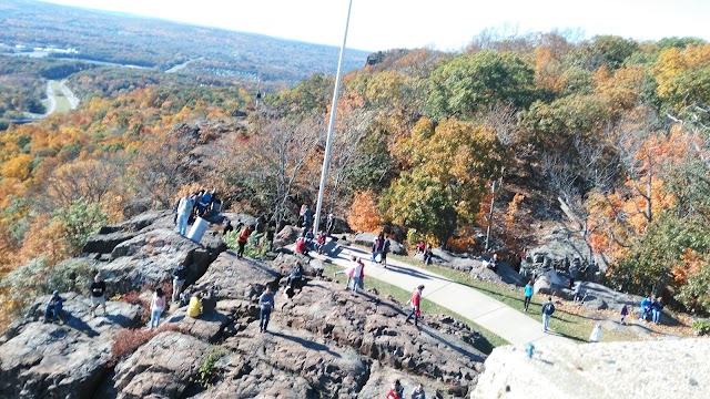 Castle Craig