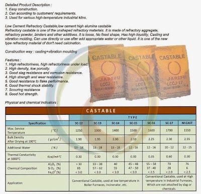 Photos of Indotama - indo bata api mulia