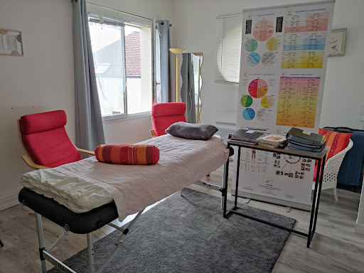 Corinne Juge - Kinésiologue Naturopathe Réflexogue Maître Reiki