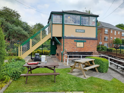 Romsey Signal Box