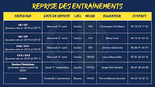 Photo n°18 de Club de Football FCSC à Saulon-la-Chapelle (Pratique du football)