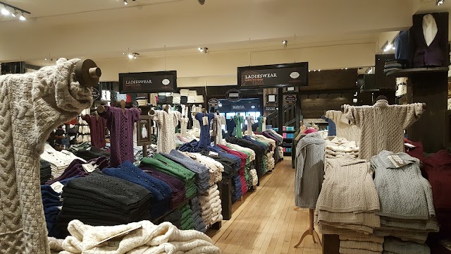 Aran Sweater Market