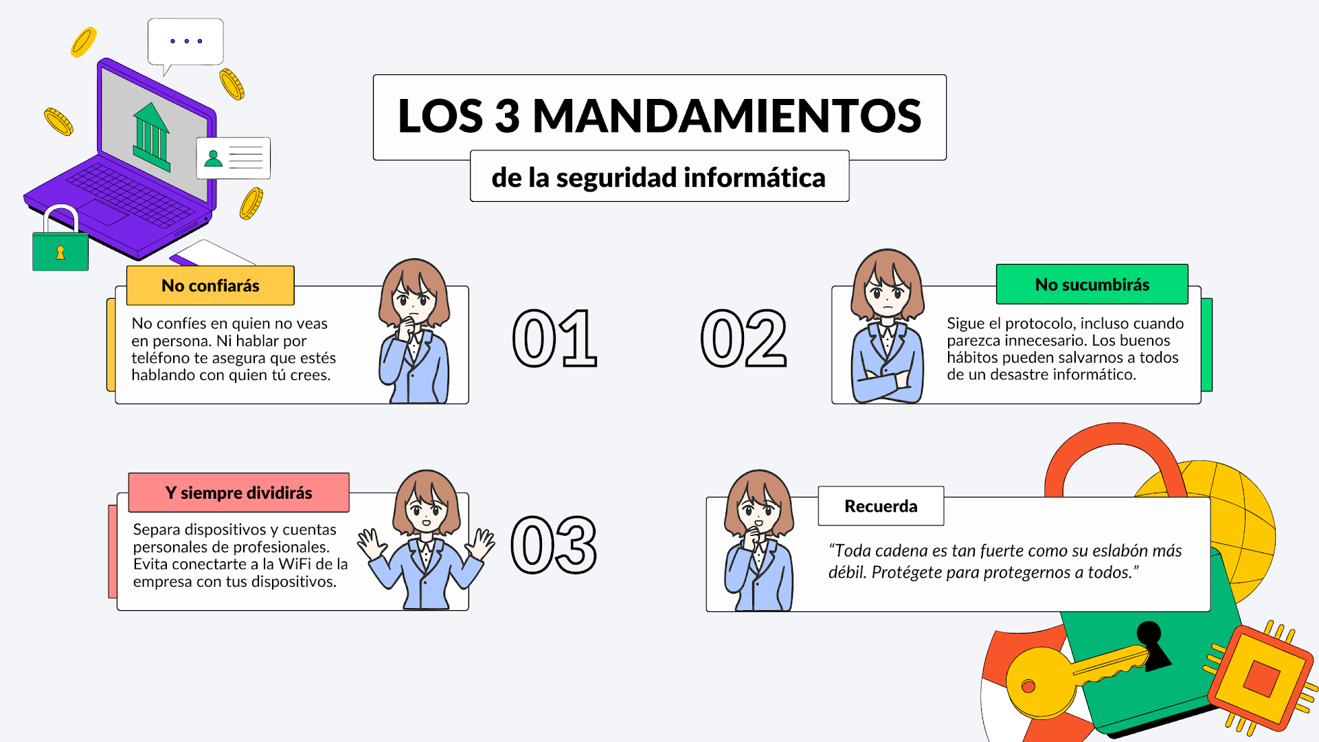 Vicente Queralt - Automatizacion de procesos | Formacion tecnologica | Diseno & desarrollo web