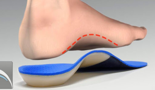 Peak Chiro Plus - Visual