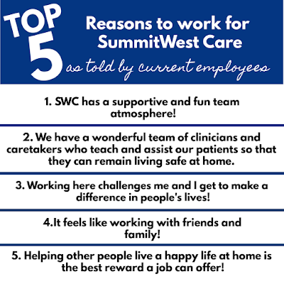 SummitWest Care