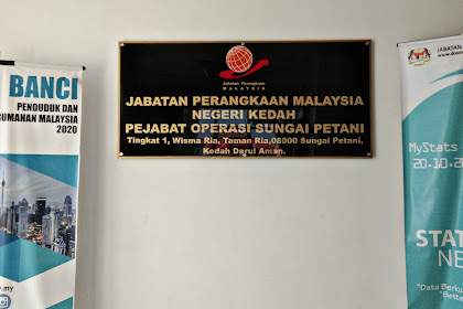 jabatan perangkaan negeri kedah