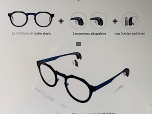 Photo n°3 de ACUITIS Opticien & Audioprothésiste Massy à Massy (Magasin de lunettes de soleil)