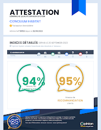 Photo n°11 de Concilium Habitat Transaction Gestion Syndic de copropriété à Hayange (Syndicat de copropriétaires)