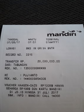 Bank Mandiri Raya Bekasi Officer, Author: bambang sujono