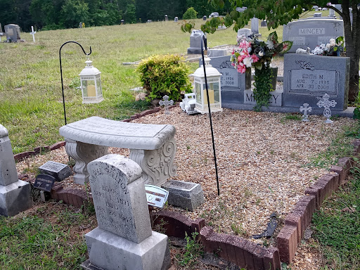 Nimblewill Church