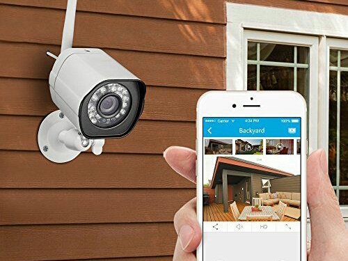 CCTV Camera & Security Solution post image