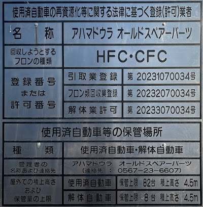 アハマドウラオールドスペアーパーツ