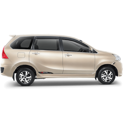 Photos of Kredit Daihatsu Bandung : Fanie