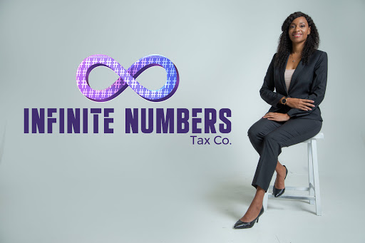 Infinite Numbers - Visual
