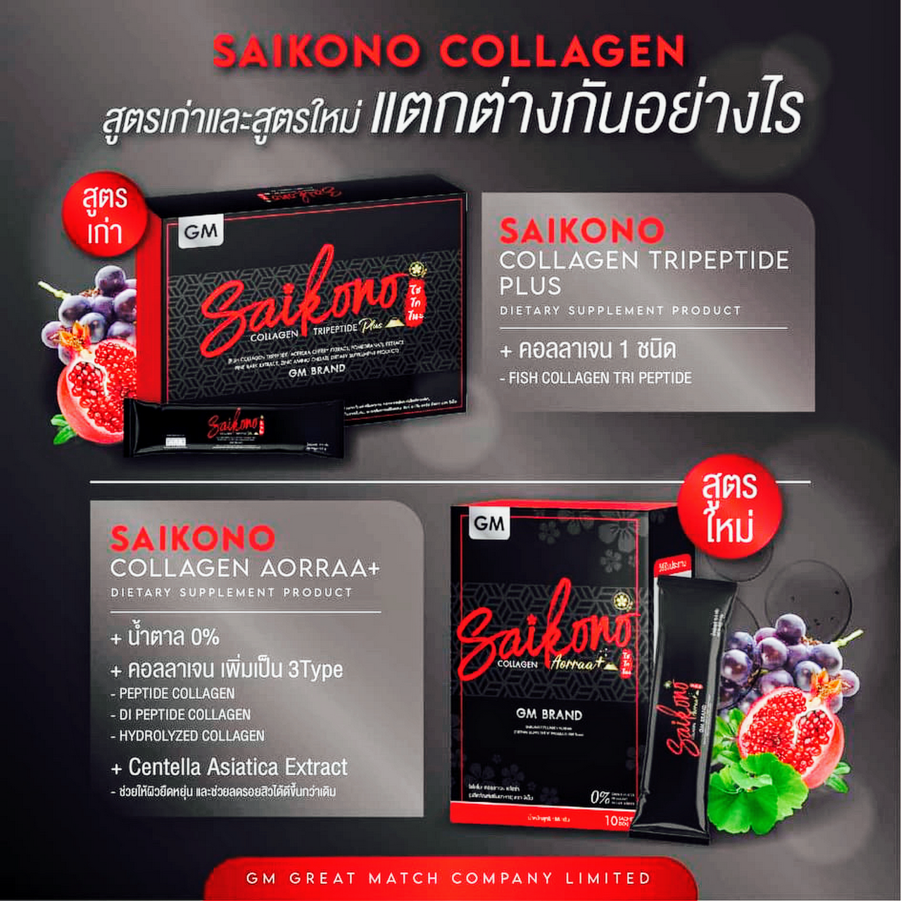 saikono collagen ของ ปลอม ดู