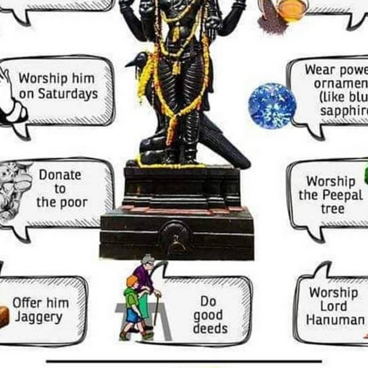 Pandit Jay Sharma Sastri