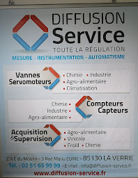 Photo n°5 de Diffusion Service à Chanverrie (Fournisseur d'équipements industriels)