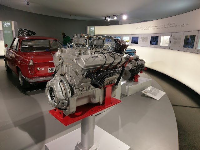 Musée BMW