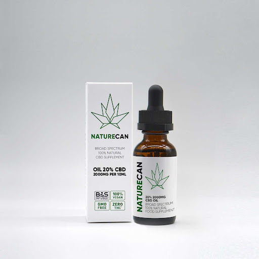 thecbdteam.co.uk - Visual