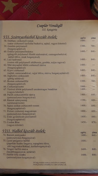 Photos of Csapl&aacute;r Vend&eacute;glő