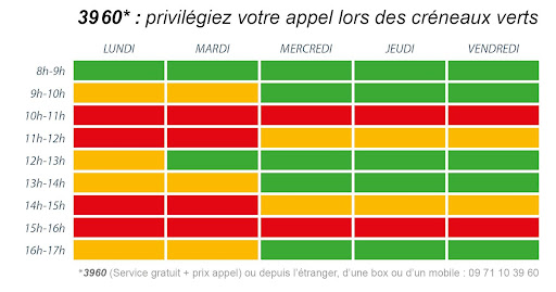 Photo de Carsat Rhône-Alpes Agence Retraite (accueil sur RDV)