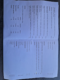 Photo n°32 de La cabane gourmande à Furiani (Restauration rapide)