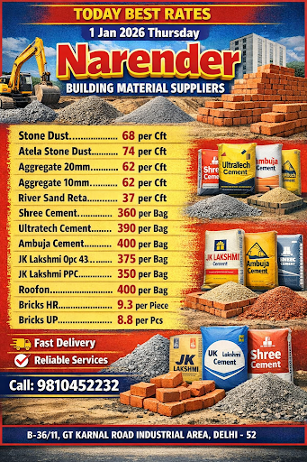Today Best Rates for Narender Building Material Suppliers  post image