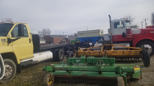 Hanover Implement Inc - Visual