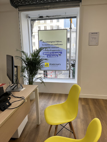 Anacours Boulogne - Soutien scolaire - Sèvres